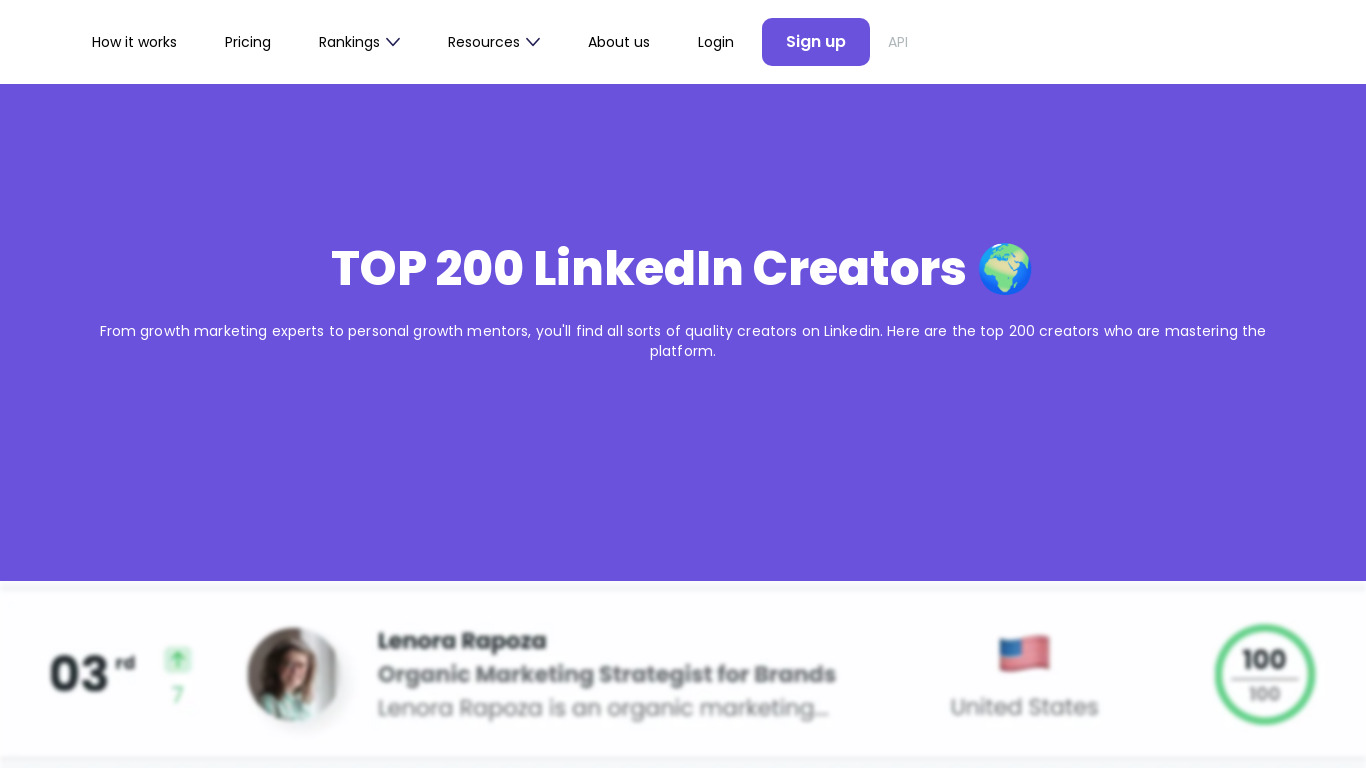 Top 200 Linkedin Creators Worldwide Landing page