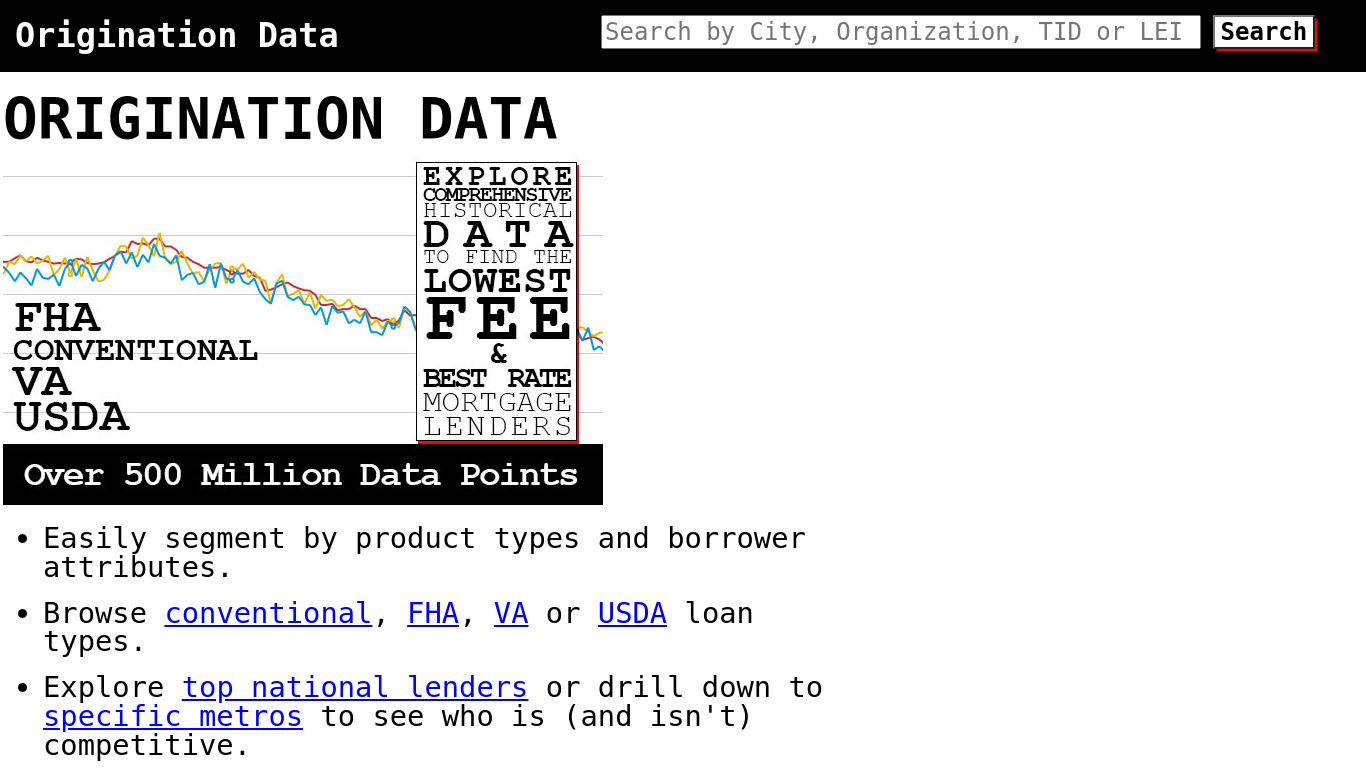 Origination Data Landing page