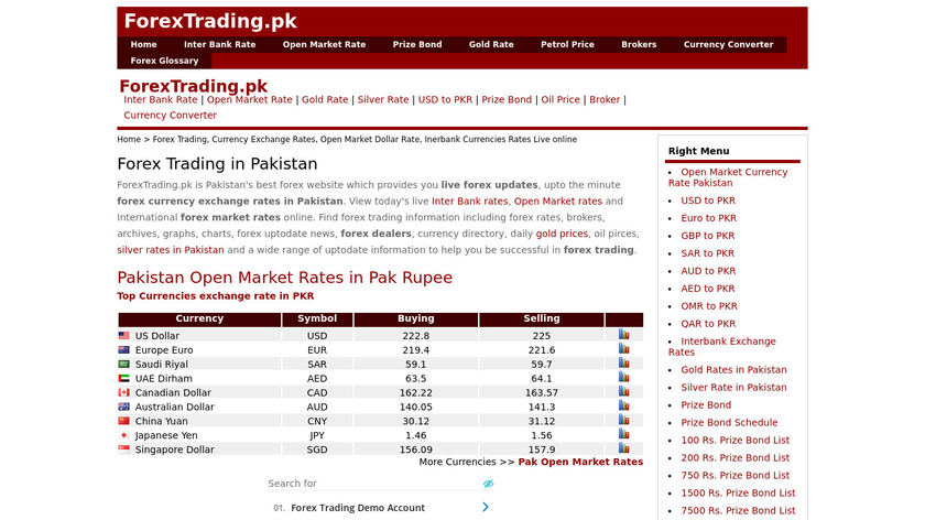 ForexTrading.pk Landing Page