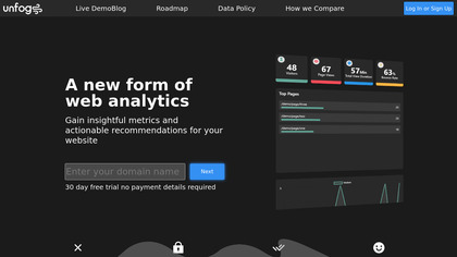 Unfog Analytics image