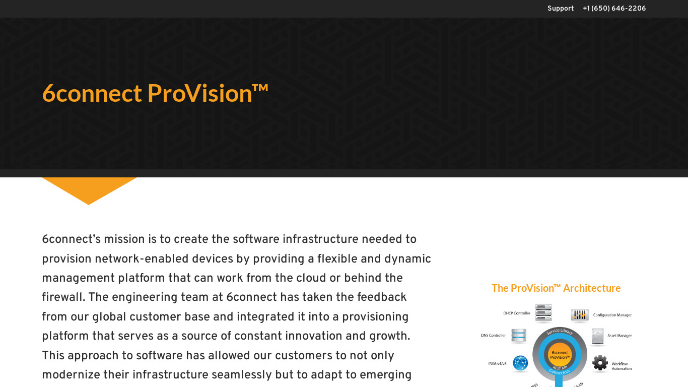 6connect ProVision Landing page