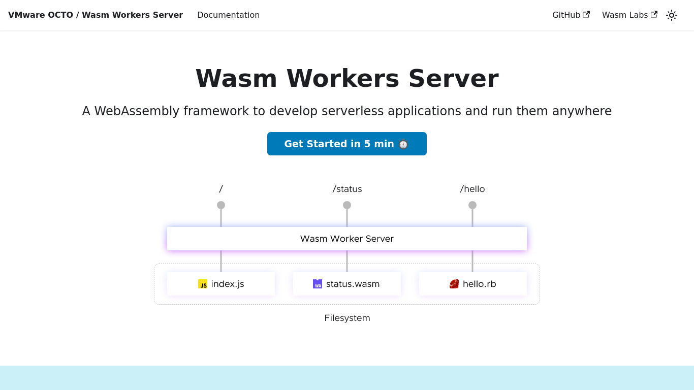 Wasm Workers Server Landing page