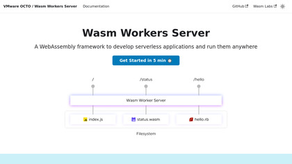 Wasm Workers Server image