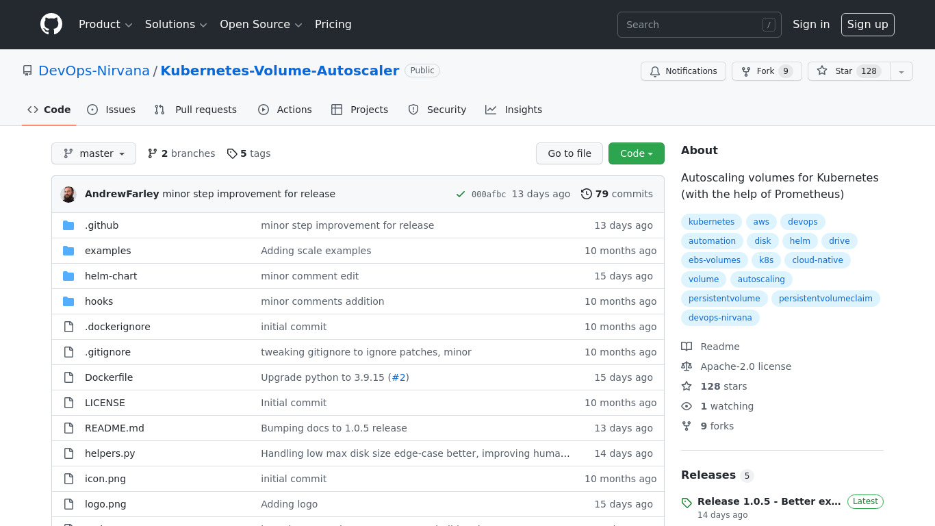 Kubernetes Volume Autoscaler Landing page
