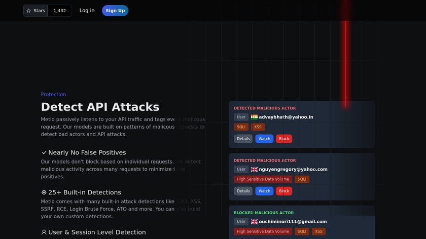 Metlo API Security Landing Page