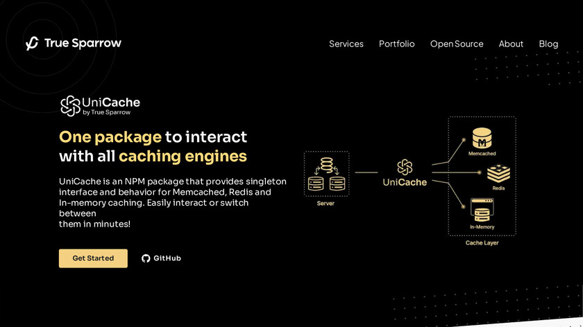 UniCache by PLG Works Landing Page