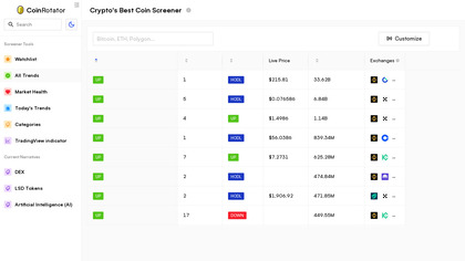 CoinRotator image
