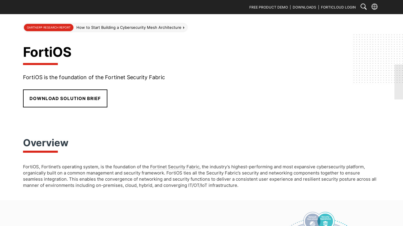 FortiOS Landing page