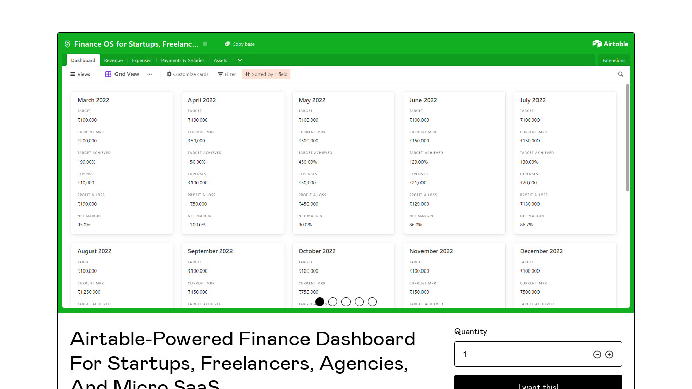 Airtable-Powered Finance Dashboard Landing page