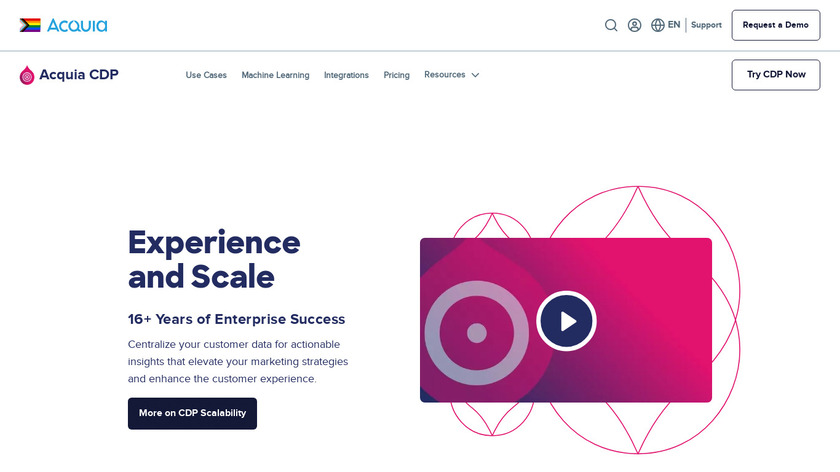 Agilone Landing Page