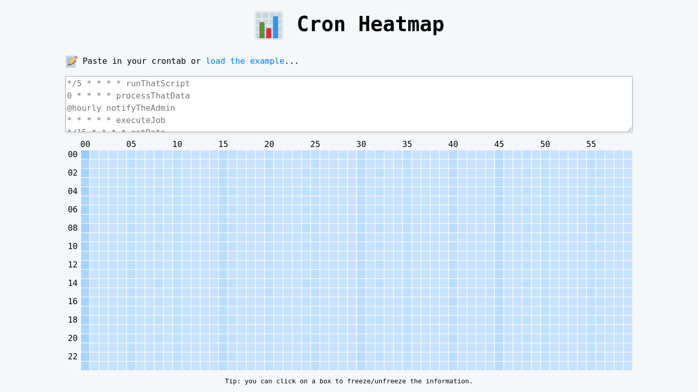 Cron Heatmap Landing page