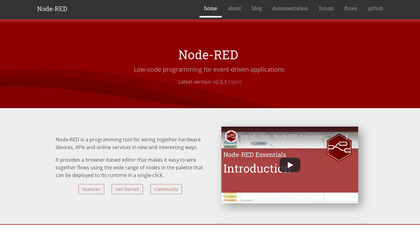 Node-RED image