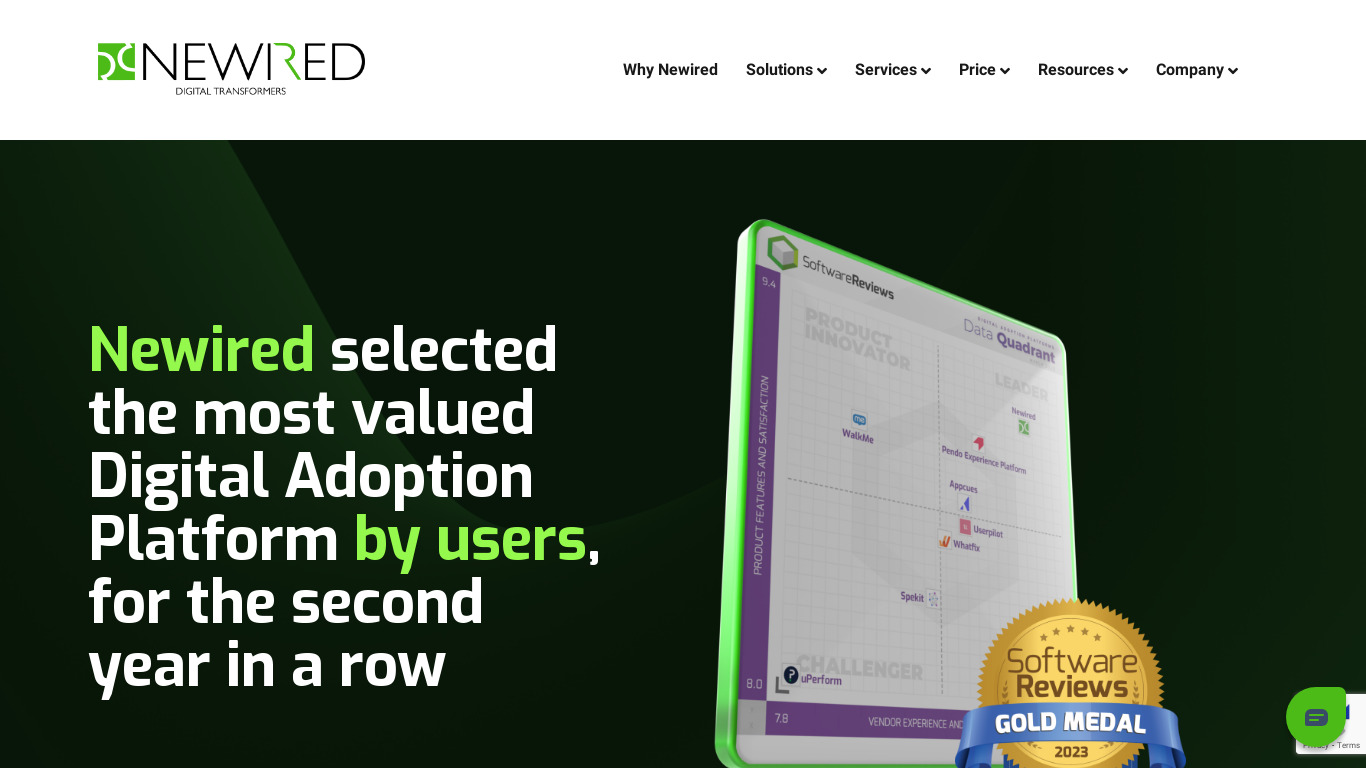 Newired Journeys Landing page