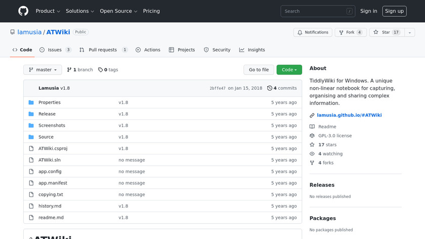 ATWiki Landing Page