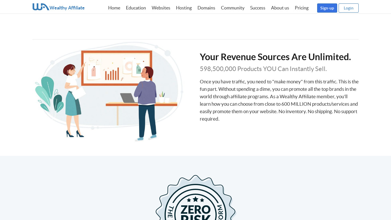 Wealthy Affiliate Landing page