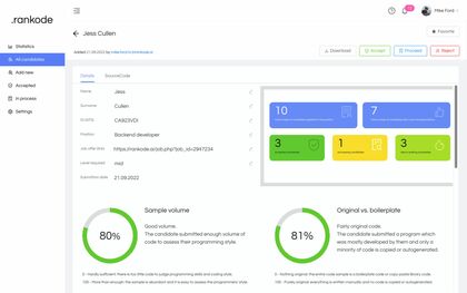 Rankode.ai image