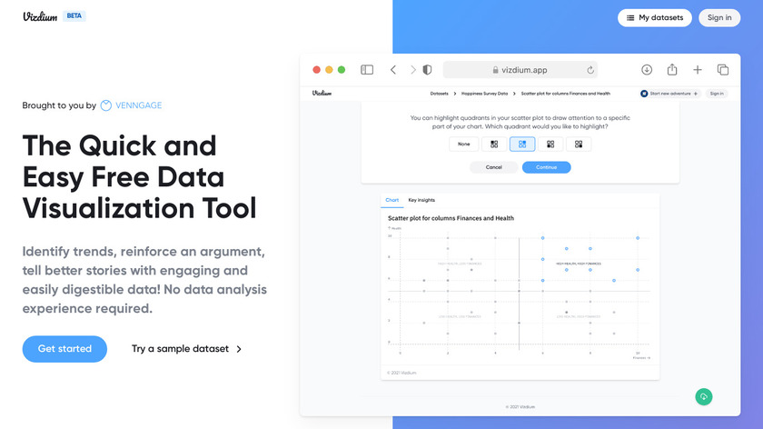 Vizdium Landing Page