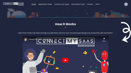 Connect My SaaS image