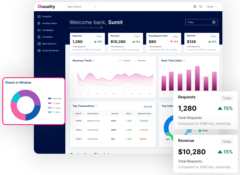 Quoality Landing page
