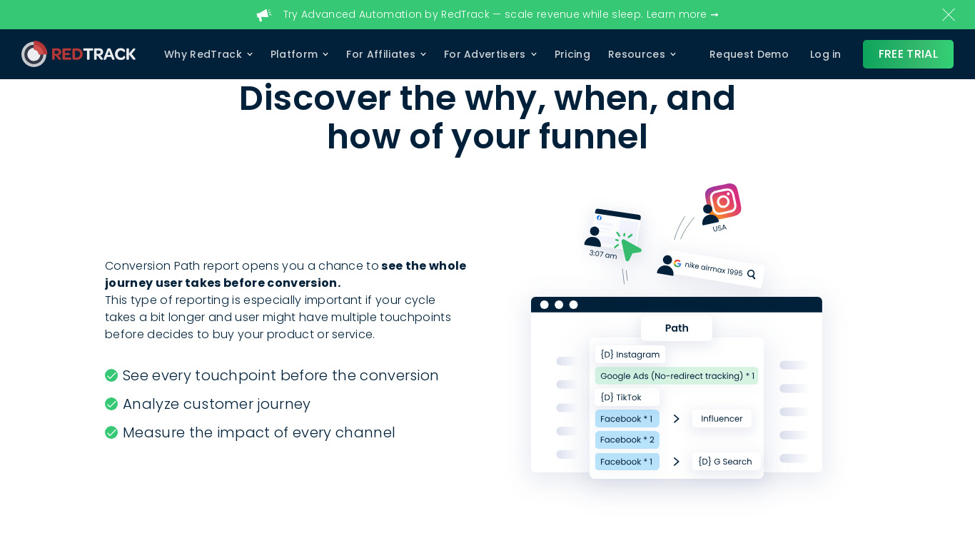 Conversion Path by RedTrack.io Landing page