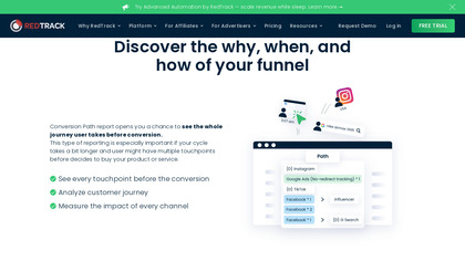 Conversion Path by RedTrack.io image
