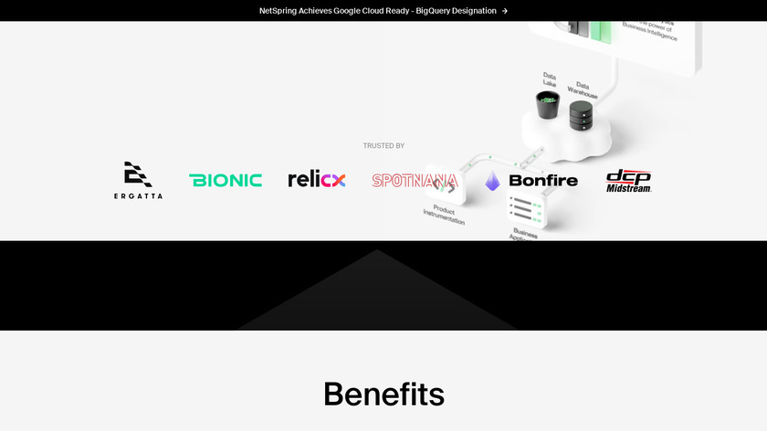 NetSpring Product & Behavioral Analytics Landing Page
