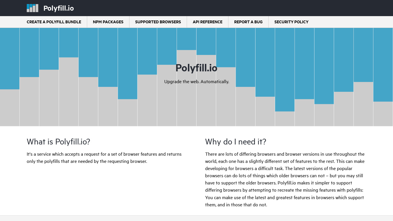 Polyfill.io Landing page