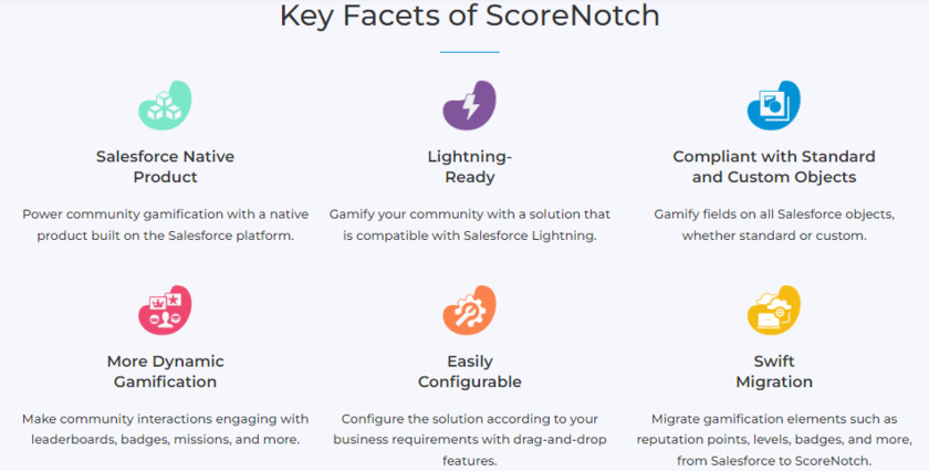 ScoreNotch Landing Page