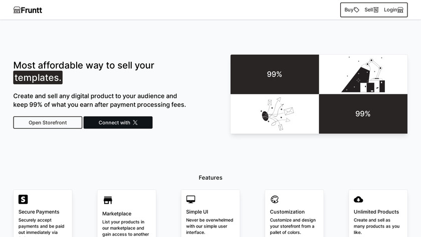 Fruntt Landing Page