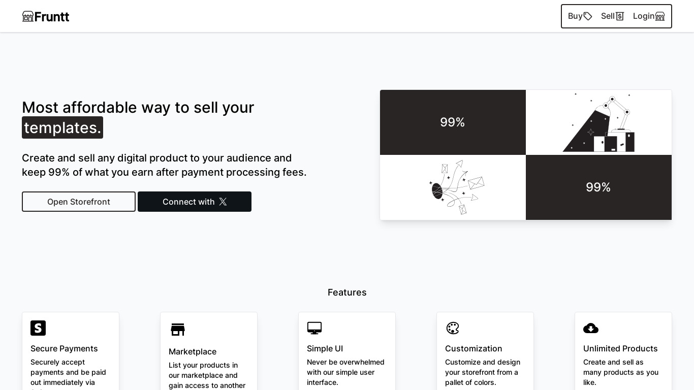 Fruntt Landing page