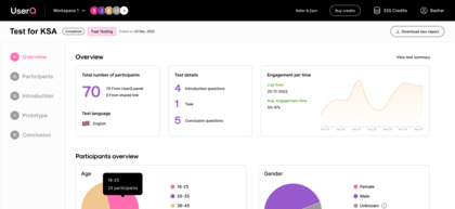 UserQ image