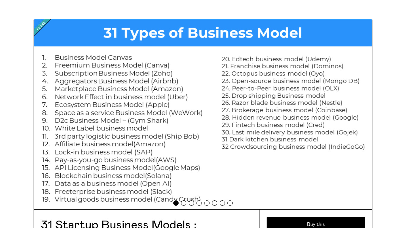 31 Startup Business Models Landing page