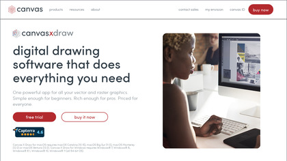 Canvas X Draw image