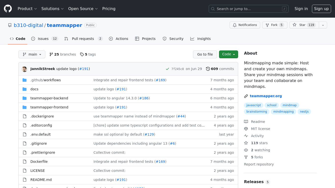 teammapper Landing page