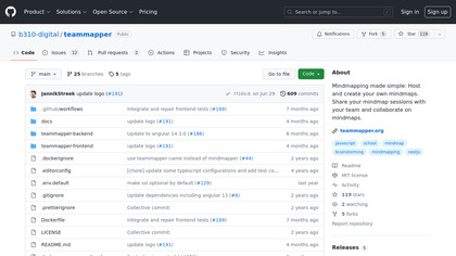 teammapper image
