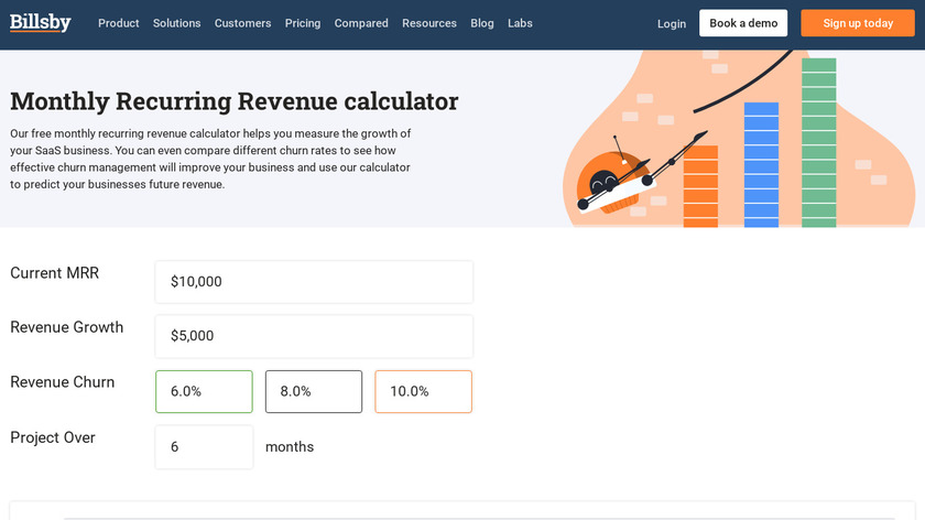 Free Revenue and Churn Calculator Landing Page