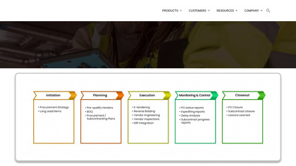 Procurement Management Software image