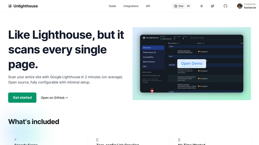 Unlighthouse Landing Page