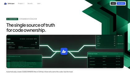 CODEOWNERS.com image