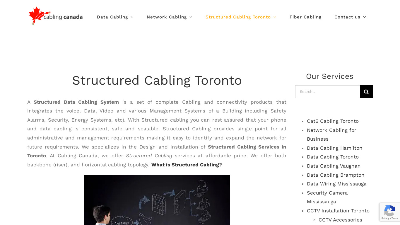 Structured Cabling Landing page