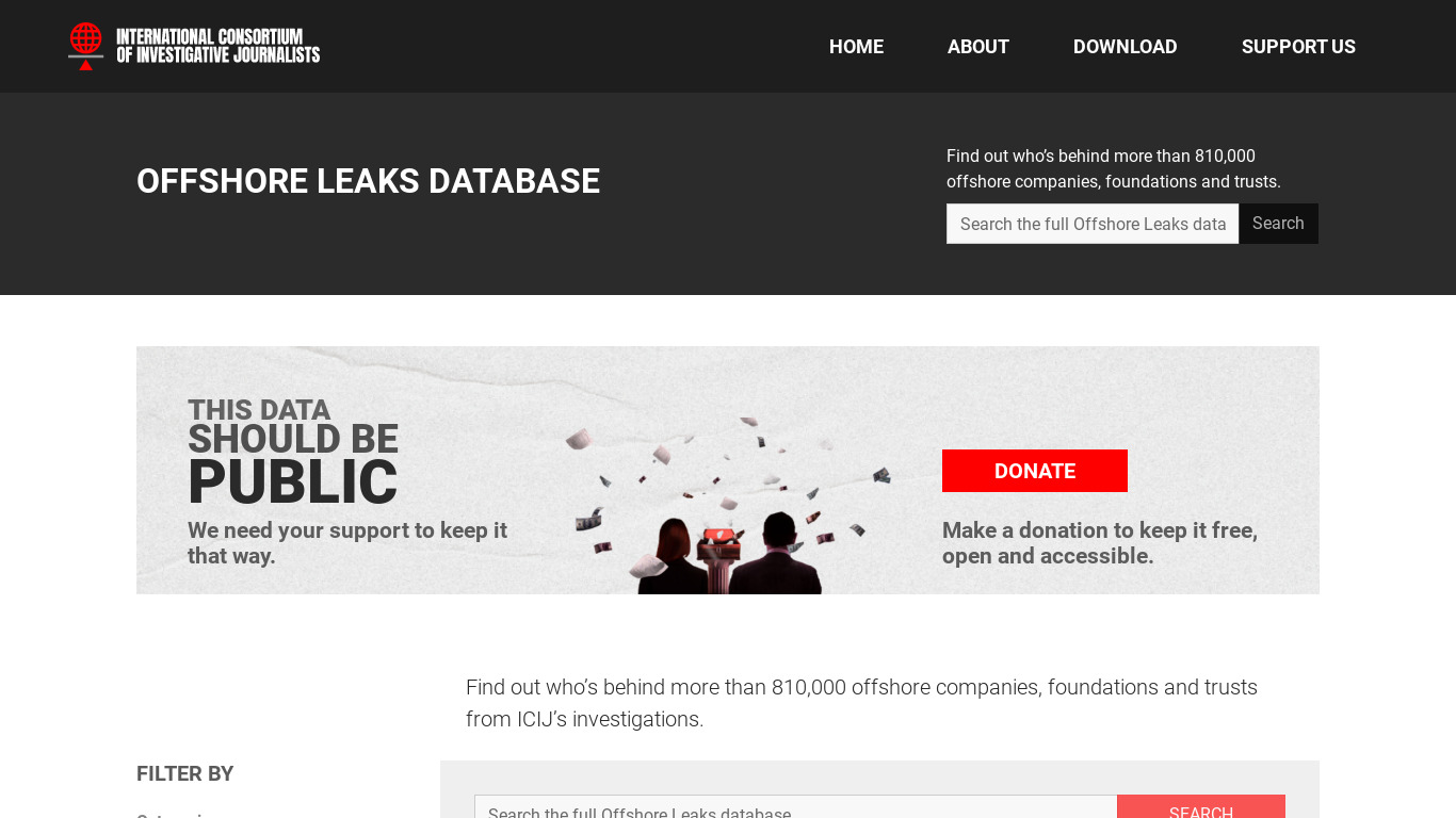 Panama Papers Database Landing page