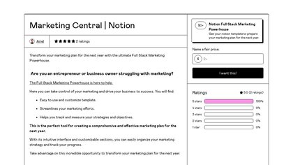 Full Stack Marketing Powerhouse image