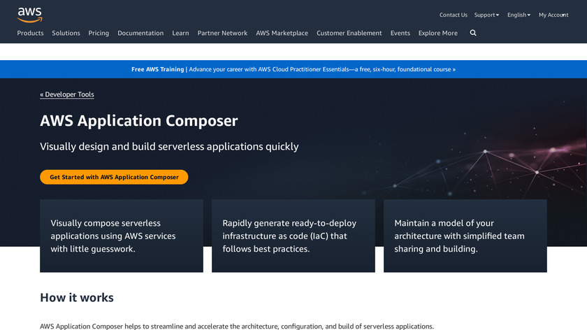 AWS Application Composer Landing Page