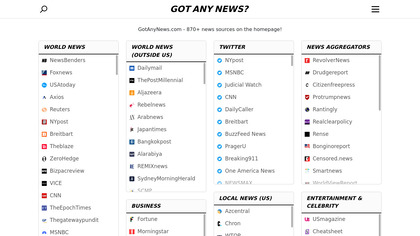 GotAnyNews.com image