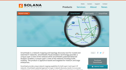 Network Traffic Monitoring Solution image