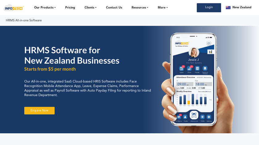 Info-Tech HRMS Software Landing Page