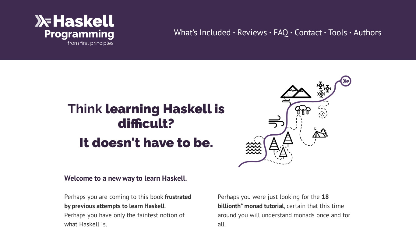 Haskell Programming Landing page