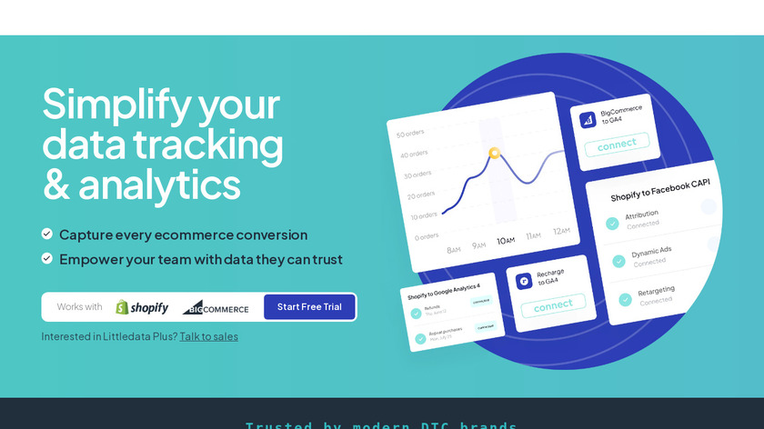 Littledata Landing Page