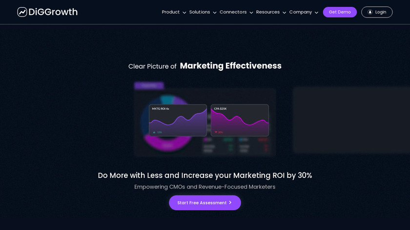 DiGGrowth Landing Page