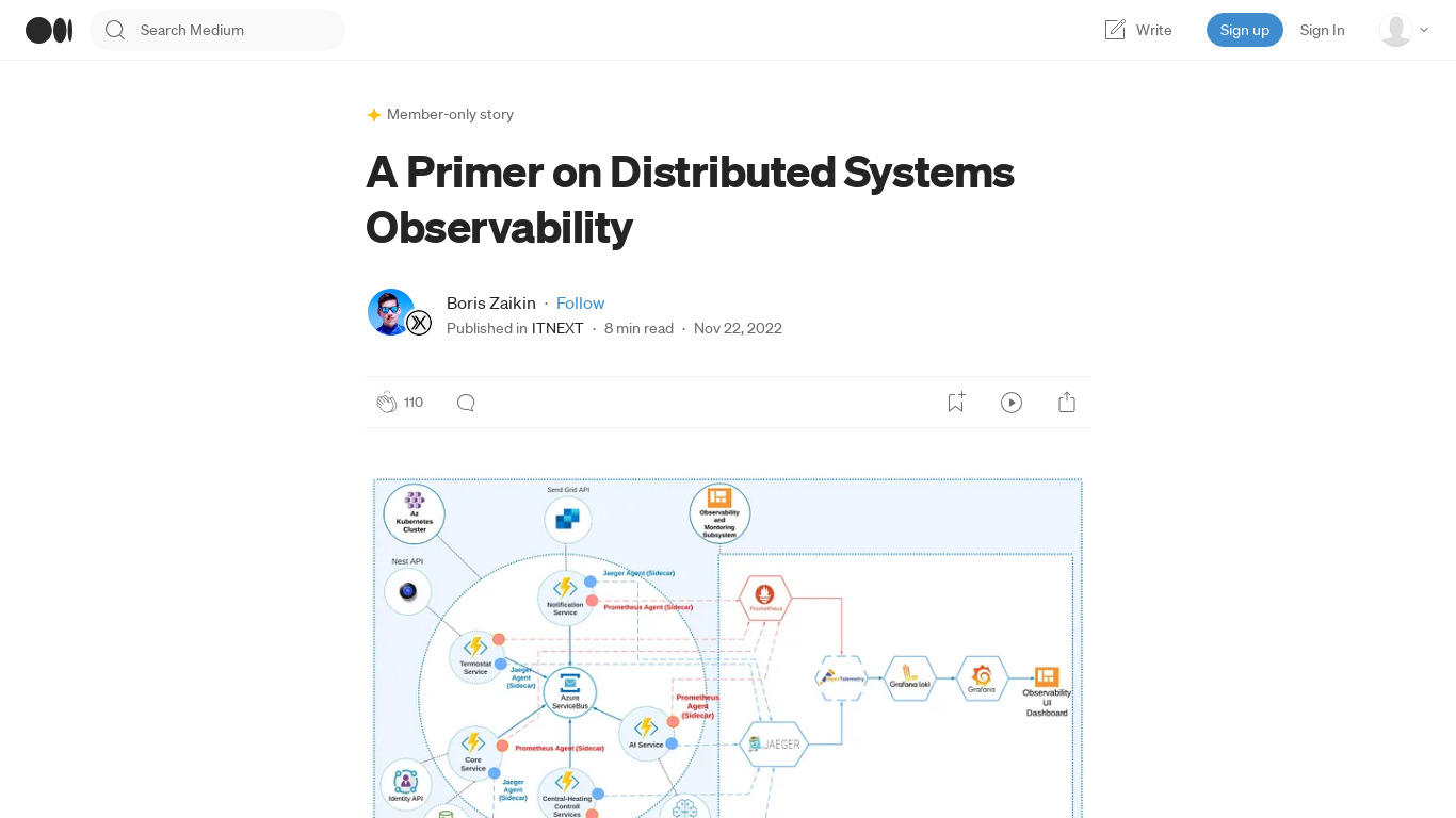 Primer on Distributed Sys Observability Landing page